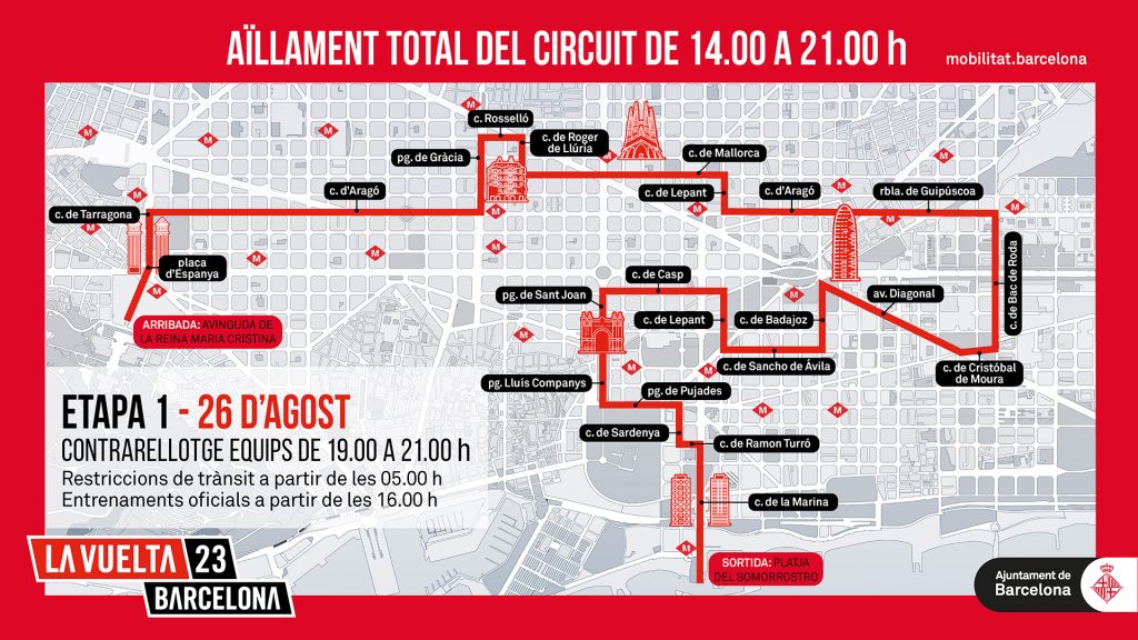 Les dues primeres etapes de La Vuelta 23 a Barcelona